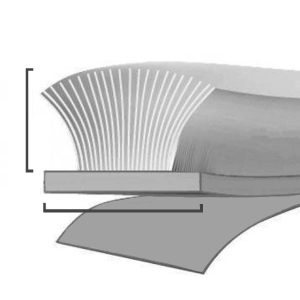 Self Adhesive Draught Excluder Seal